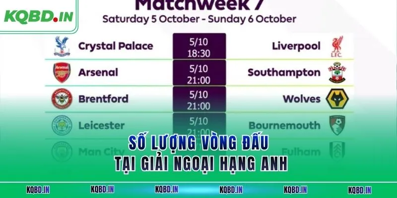 Ngoại Hạng Anh 34 Số lượng vòng đấu tại giải Ngoại hạng Anh